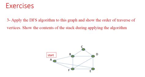 Image result for DFS Using Stack