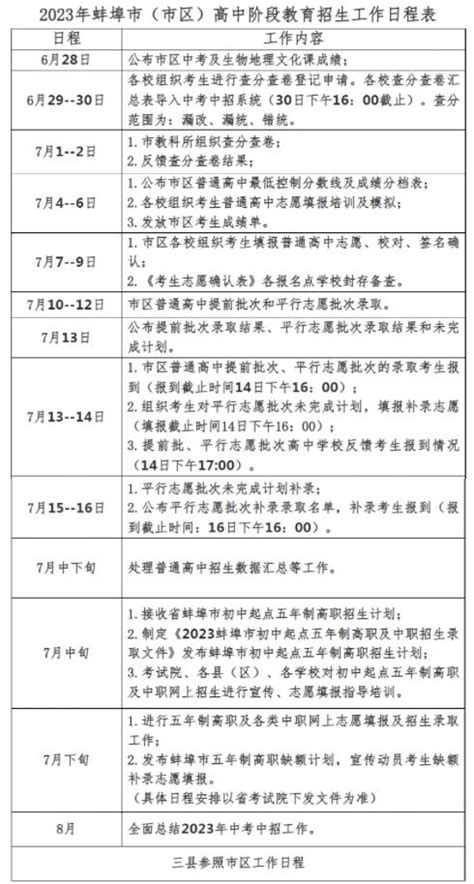 2023蚌埠中考招生录取时间安排表_初三网