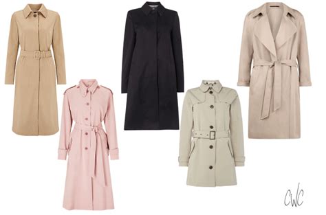 Spring Trans 的图像结果