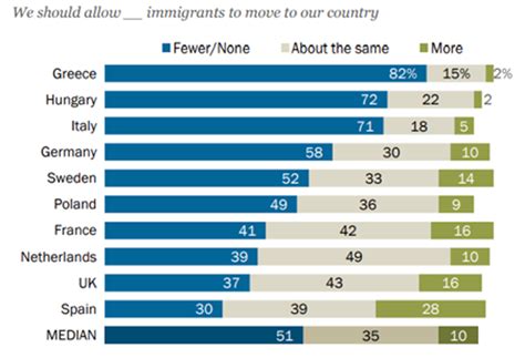 We Need to Talk About Greece: Why Acknowledging Racism Is The First ...