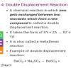 What are the different types of chemical reactions? Explain any four ...