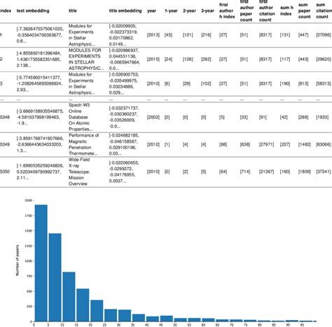 Dataset Example 的图像结果
