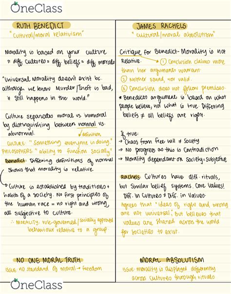 Relativism Examples 的图像结果