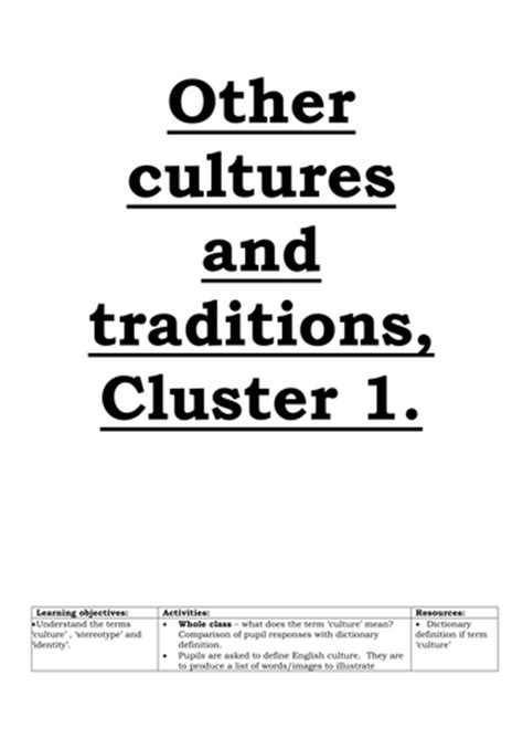 Scheme of Work Examples 的图像结果