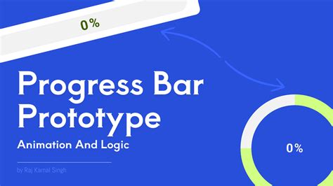 Image result for Figma Animation