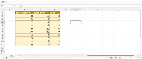 Image result for Types of Multiple Regression Models Excel