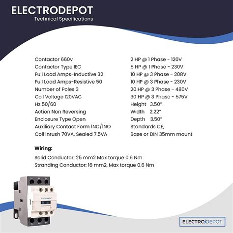 Electrodepot 30A Contactor Bundle with DIN Rail, India | Ubuy