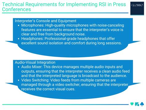 Image result for Simultaneous Interpretation Training