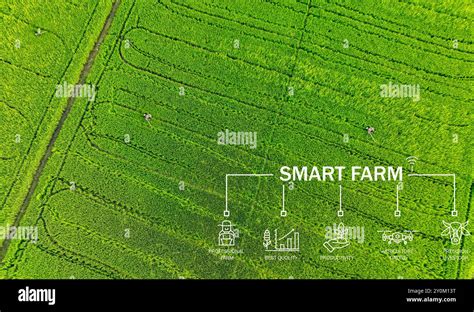 Modern Farm Technology 的图像结果