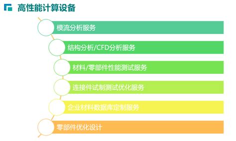 台州5个质量基础设施一站式服务平台获评省级示范点_企业_产业_建设