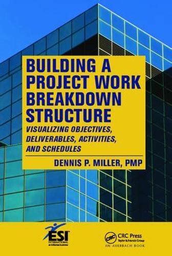 Building a Project Work Breakdown Structure: Visualizing Objectives ...