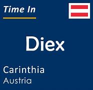 Image result for Diex, Carinthia, Austria