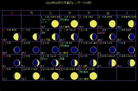 12月20日: asoka blog