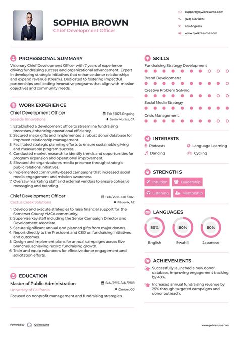10+ Chief Development Officer Resume Samples & Templates for 2025