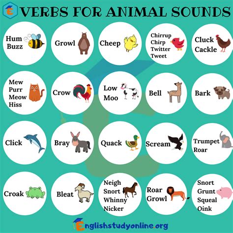 100+ Animal Sounds | Interesting Verbs for Animal Sounds in English - English Study Online