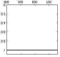 Code White Simulation 的图像结果