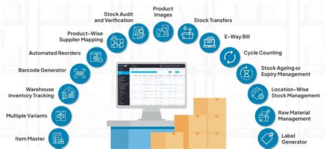 Image result for QR Code Scanner Inventory Management