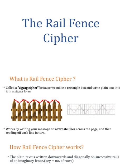 Rail Fence Cipher | PDF