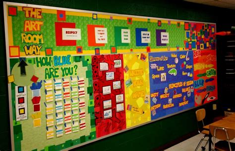 Classroom Work Bulletin Board Ideas at Joseph Gilmore blog