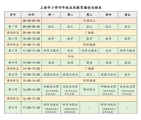 学生成绩单(英文版)空表_word文档在线阅读与下载_免费文档