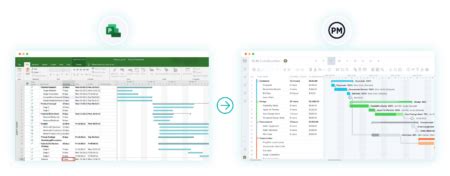 Microsoft Project 的图像结果