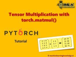 Image result for Tensor Multiplication