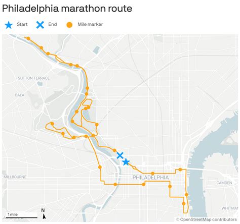 Philadelphia Marathon Guide: Route and road closures - Axios Philadelphia
