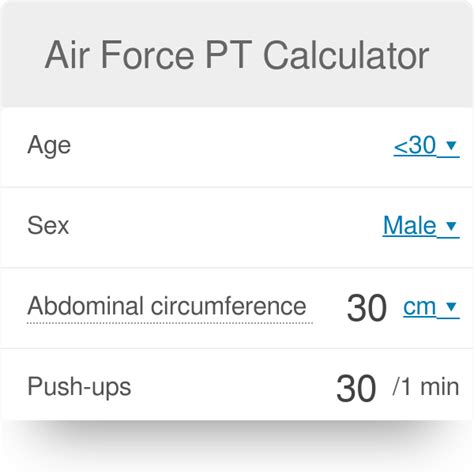 Pt Score Chart Air Force