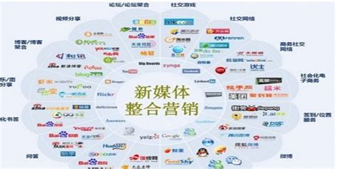 seo推广是做什么（seo推广方法以及技巧）-8848SEO