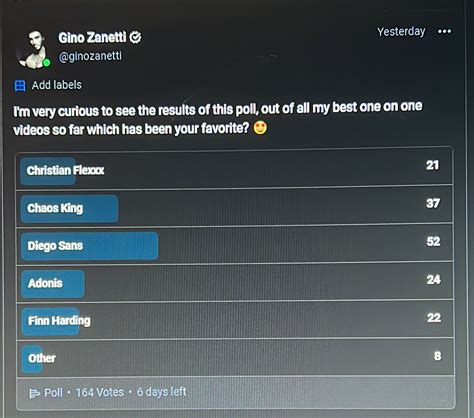 TW Pornstars - Gino Zanetti. Twitter. Thanks for everyone who participated in the poll I posted ...