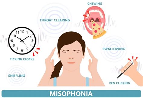 Misophonia: Causes, Symptoms, Test, and Treatment| IBS Hospital