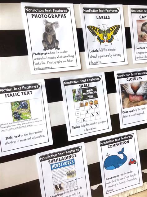 Nonfiction text features activities – Artofit