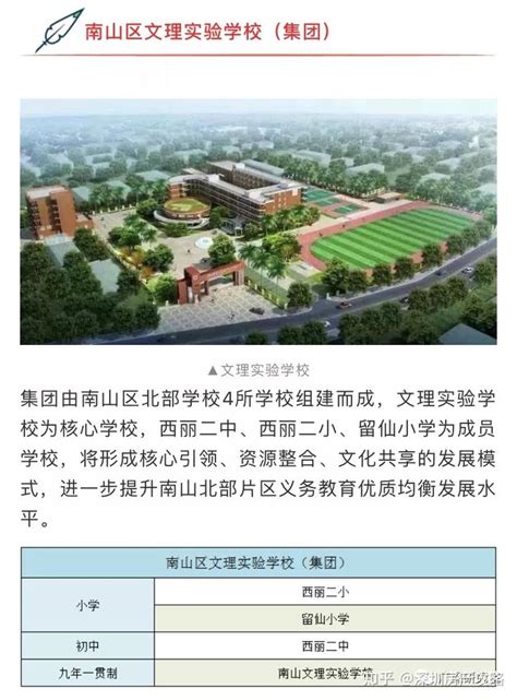 深圳有哪些好大学及排名？揭秘深圳所有大学排名列表2023