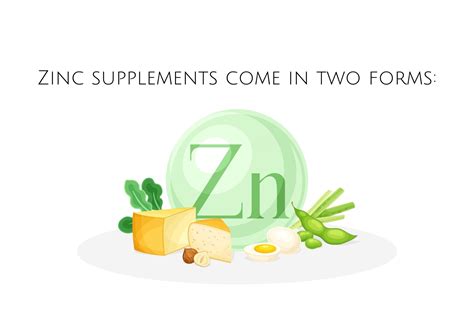 Everything You Need to Know About Zinc Supplements - Kiwla