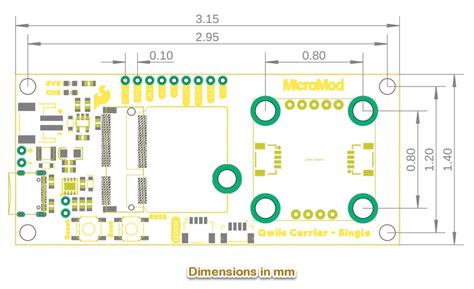 MicroMod Qwiic Carrier Board - Single (DEV-17723) - SparkFun | Mouser