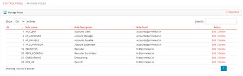 Document Management System - Documentation - Guides