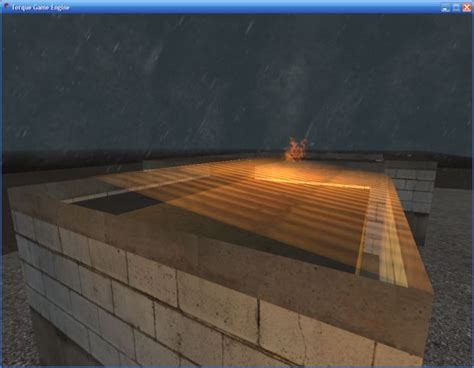 Image result for Animation Technical Goofs