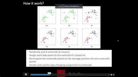 Basic Machine Learning Python Tutorial 的图像结果