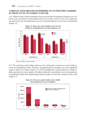 Page 179 - ES 2020-21_Volume-1-2 [28-01-21]