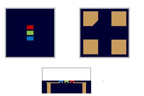 Micro LED MIP Process 的图像结果