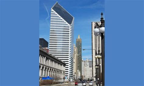 Top 25 Iconic American TV and Movie Locations You Can Visit