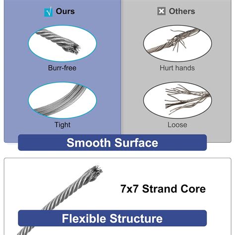 uxcell 1mm 304 Stainless Steel Cable Wire Rope 7x7 India | Ubuy