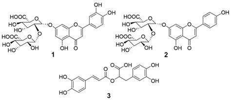 Anti-inflammatory activity of the constituents from the leaves of ...
