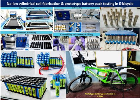 Newly synthesised cathode materials for sodium ion batteries promises ...