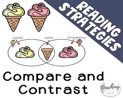 Reading Strategy Compare Contrast 的图像结果