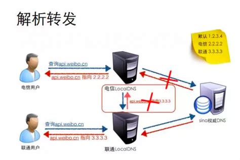 安徽电信&安徽联通联合发布5G SA网络规模商用_通信世界网