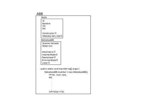EJERCICIOS RESUELTOS DE PROGRAMACIÓN