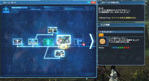 Image result for Endless Story PSO2