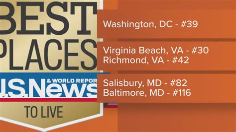 2 DMV cities make Fortune list of best cities for families | wusa9.com