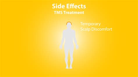 Rise TMS – Effective personalized treatment for depression and mood disorders in Westlake Village